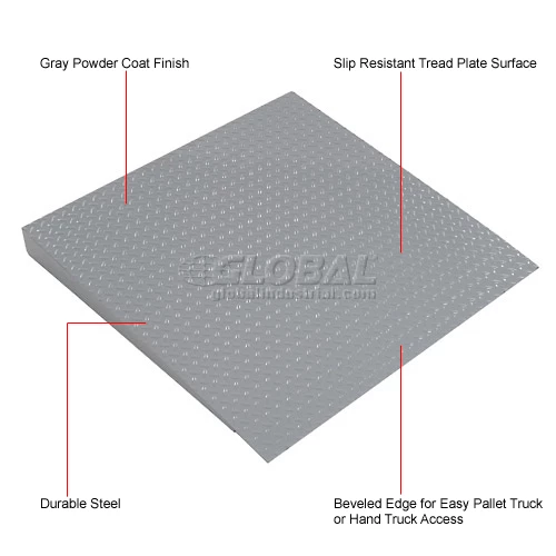 Brecknell Ramp For 4'x4' DCSB Floor Scale, 36"Lx48"Wx3-1/8"H, 10,000 lb Capacity 5 Brecknell Ramp For 4'x4' DCSB Floor Scale, 36"Lx48"Wx3-1/8"H, 10,000 lb Capacity - Image 3
